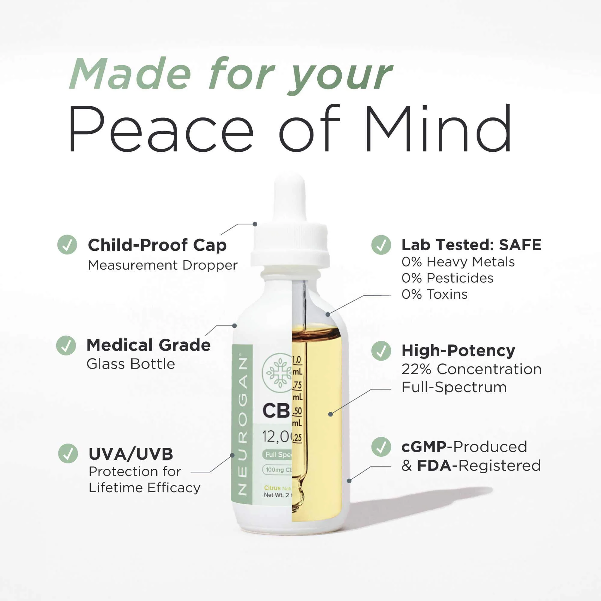 High Potency CBD Oil 12000MG - Image 4
