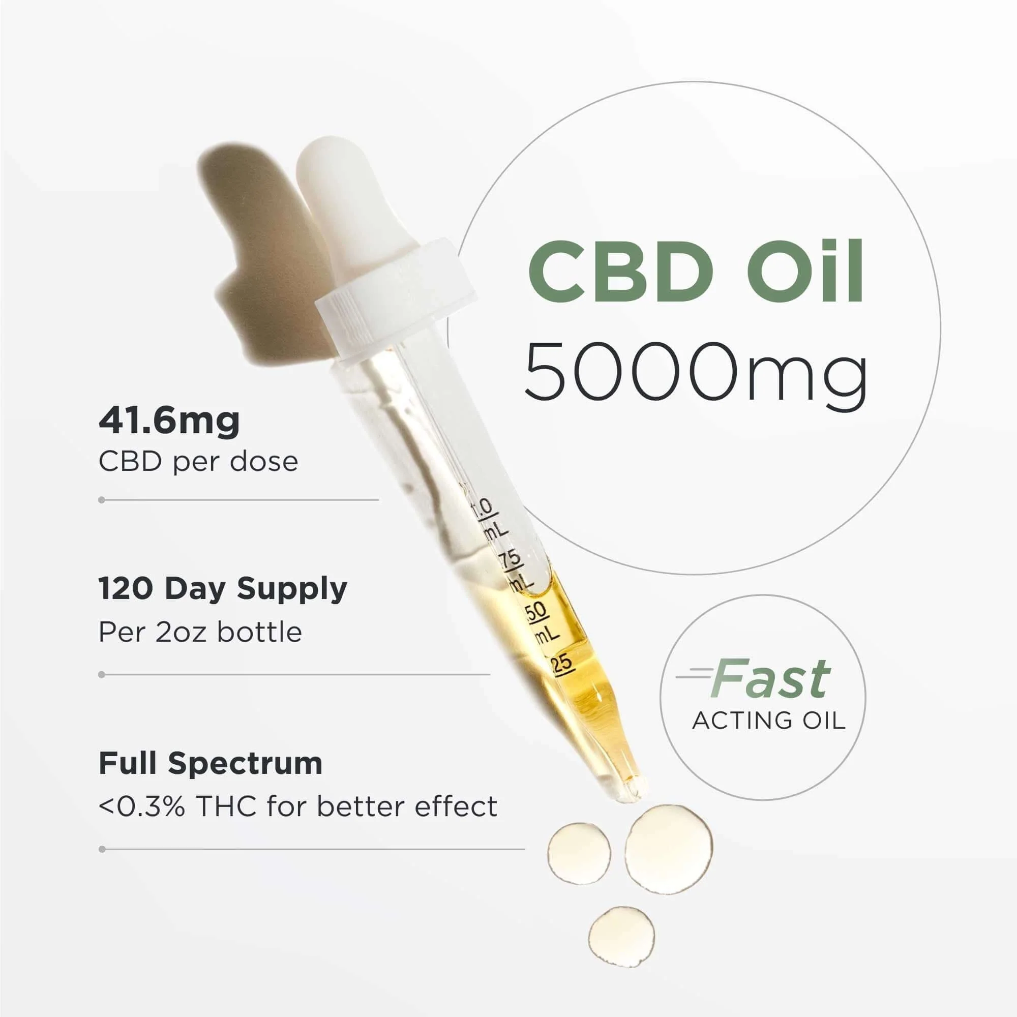 5000MG CBD Oil - Image 3