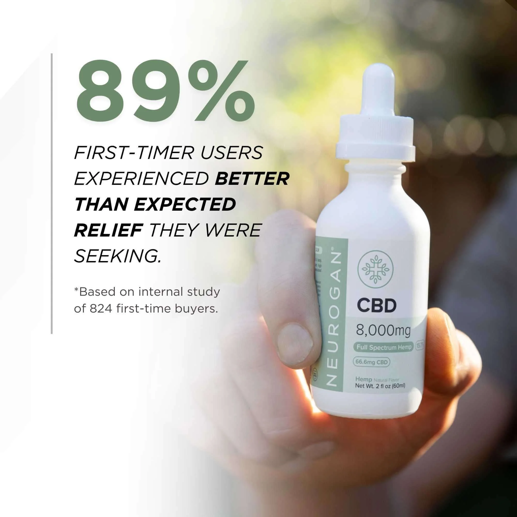 CBD Oil 8000MG - Image 4