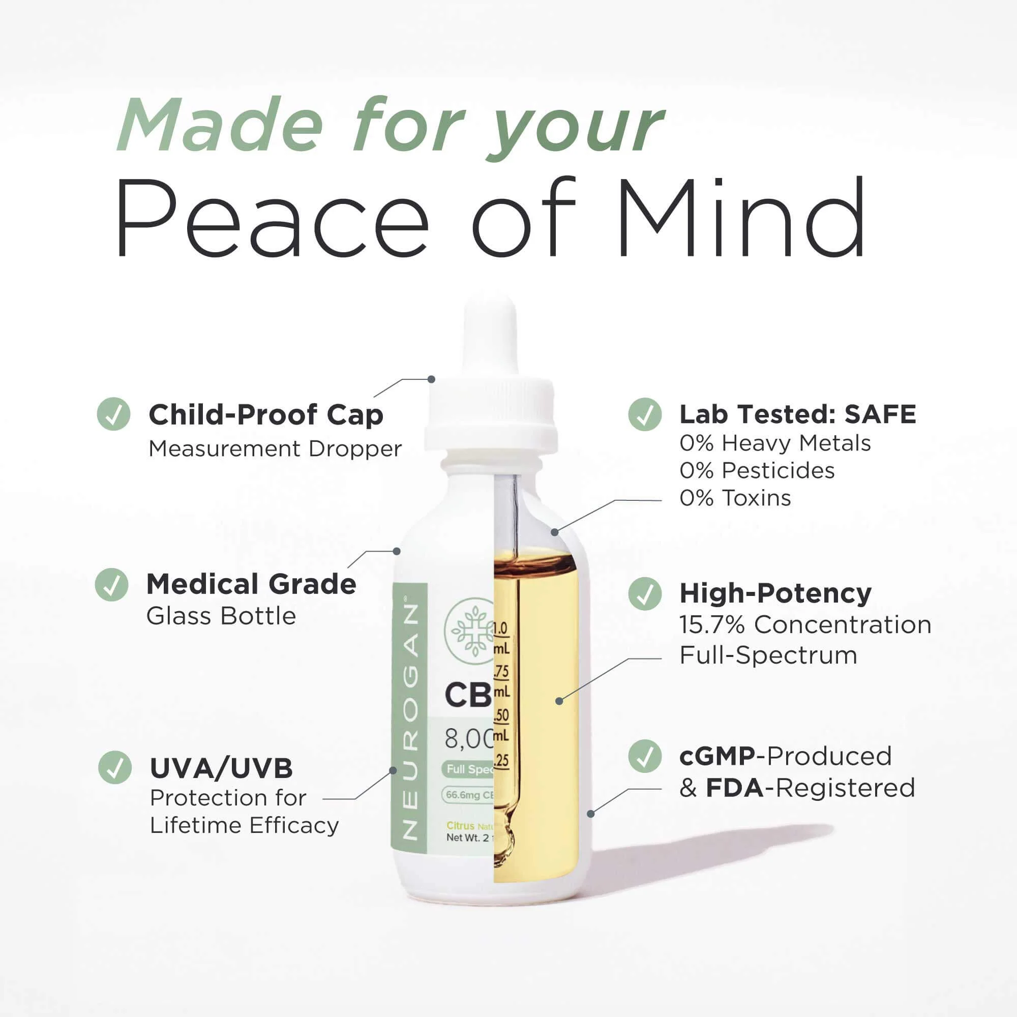 CBD Oil 8000MG - Image 5