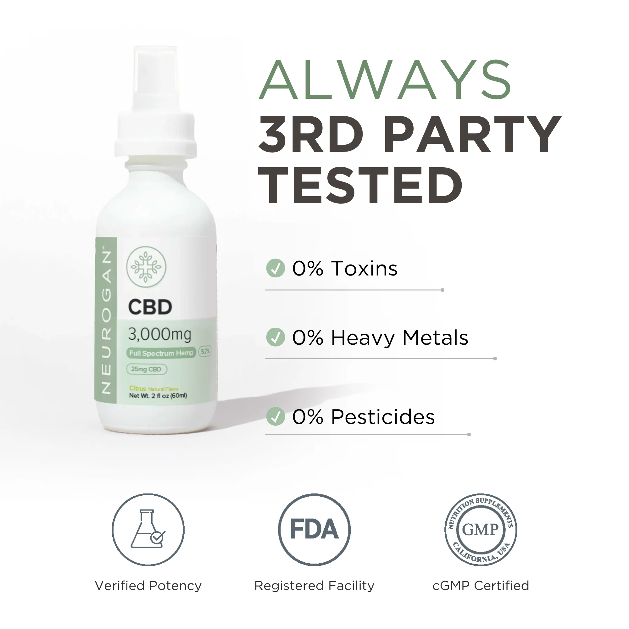 CBD Spray - Image 3