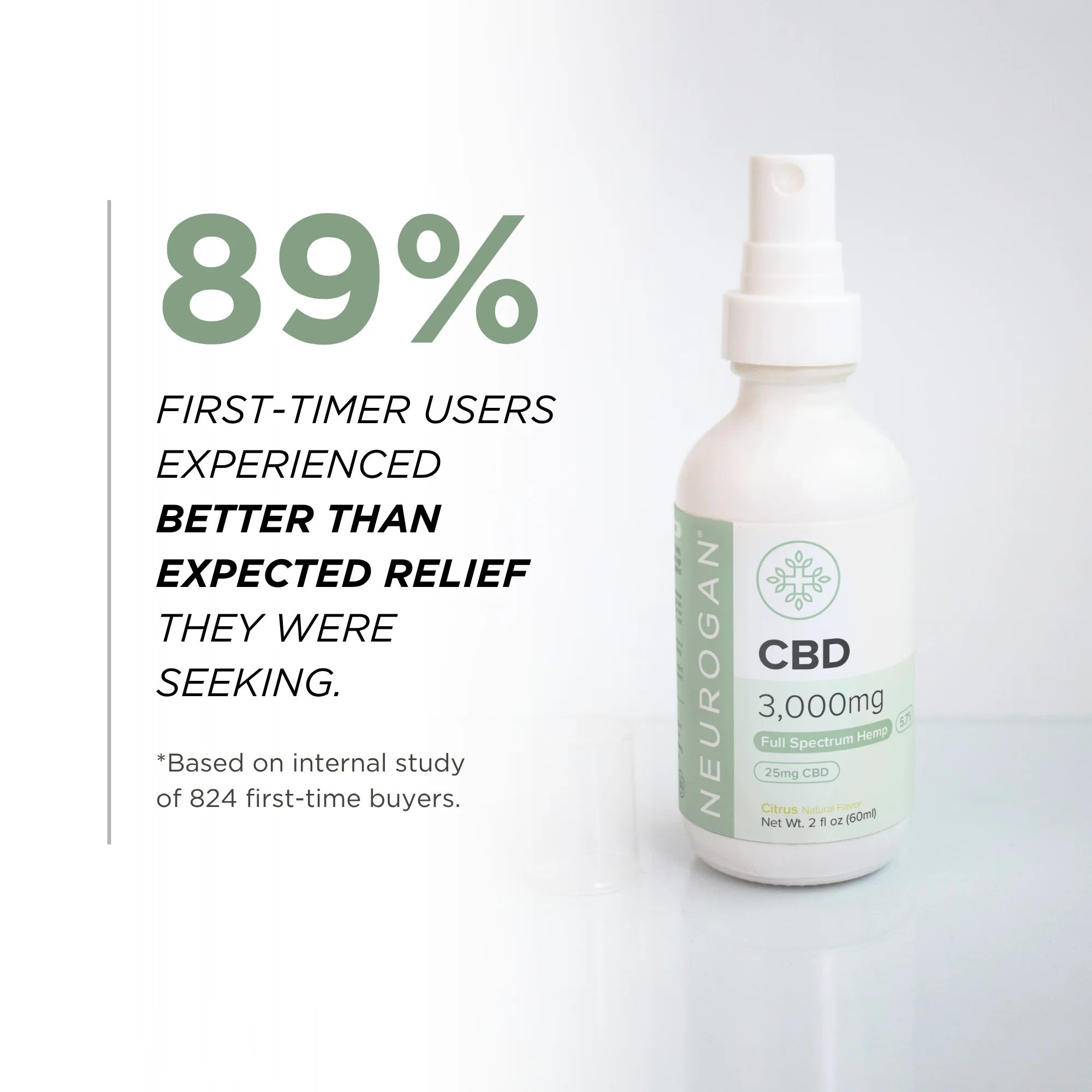 CBD Spray - Image 5